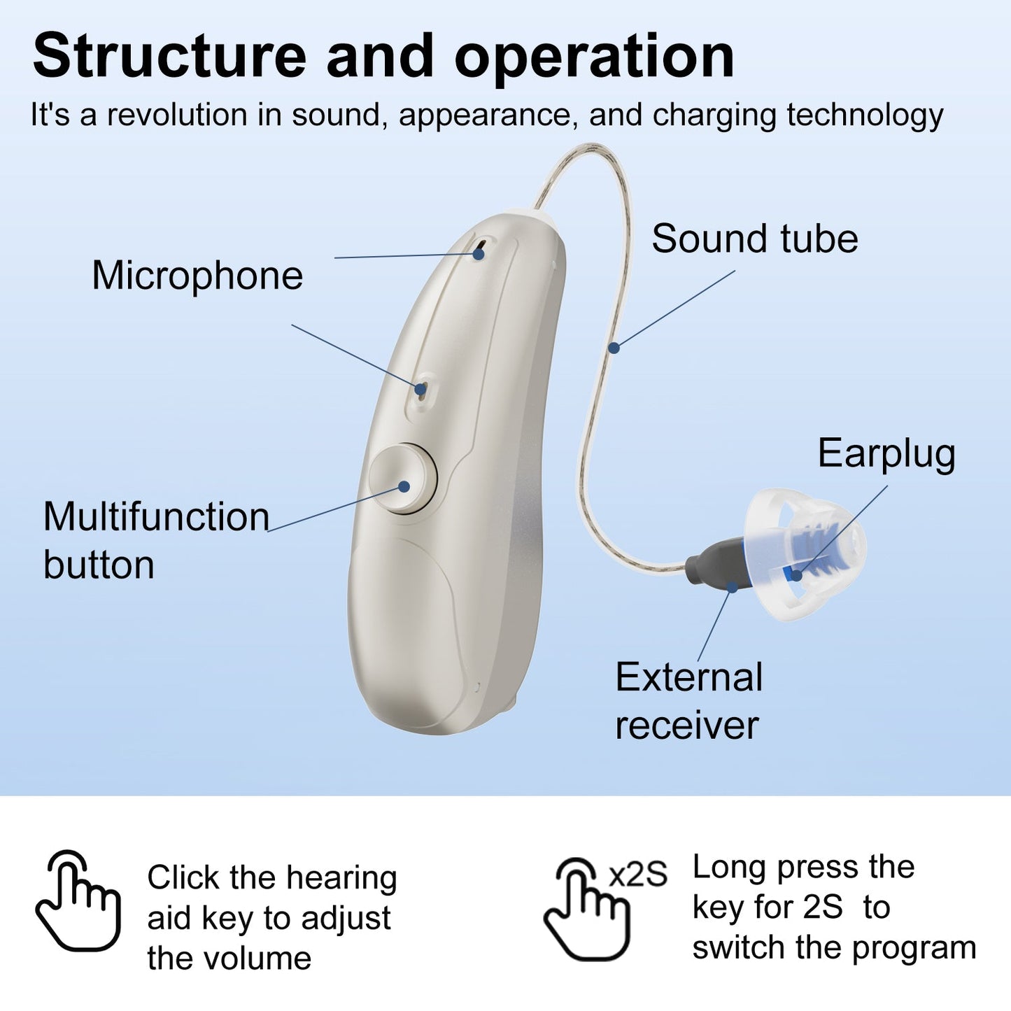 Discovery: Behind-the-Ear Hearing Aid