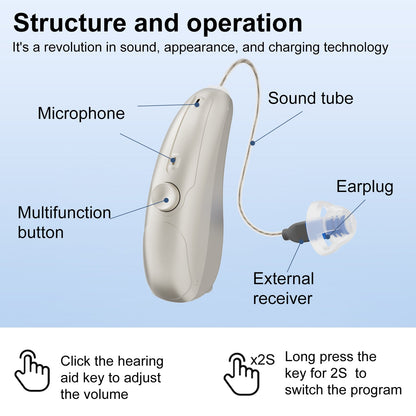 Discovery: Behind-the-Ear Hearing Aid